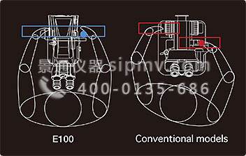 E100人机学设计.jpg