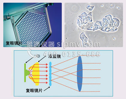 E100 强大的LED环保照明.jpg