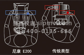 E200人机学设计使得操作更舒适.jpg