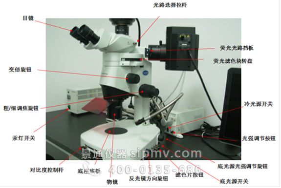 Olympus SZX16荧光体视显微镜使用说明书/操作手册