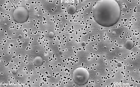 光学显微镜200倍/400倍下可以看到直径多大的颗粒物？
