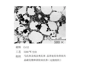 合金工具钢金相评级图谱2级