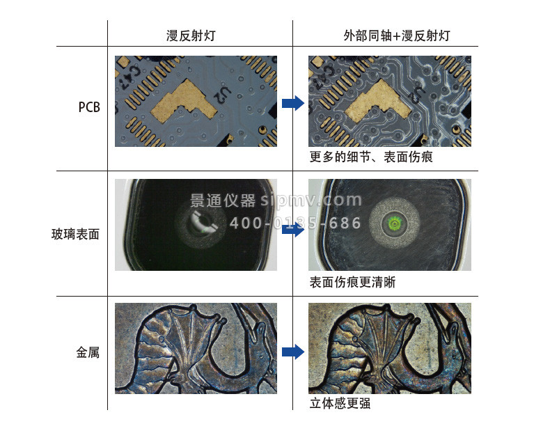 HD62数码电子显微镜7