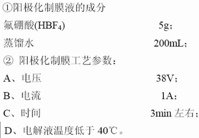 A356铝合金的偏光显微镜实验