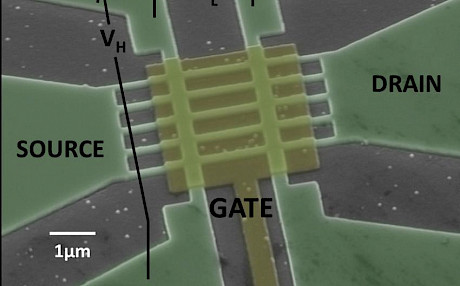 研究人员使用电子显微镜将纳米管变成微型晶体管