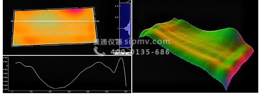 基于CAD模型或者方程式的三维面型数据比对分析