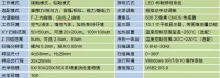 EC-AFM环境控制型原子力显微镜规格参数