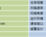 T-STM教学型扫描隧道显微镜技术参数